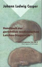 66 Übungen für die Vorschule