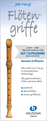 Jede Menge Flötengriffe, Griff- / Trillertabelle Alt- und Sopraninoblockflöte, barocke Griffweise