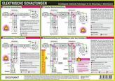 Elektrische Schaltungen, Infotafel