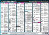 Elektrische Symbole, Infotafel