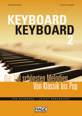 Keyboard Keyboard. Bd.2