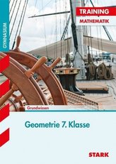 Energie und Klima