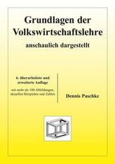 Grundlagen der Volkswirtschaftslehre, anschaulich dargestellt