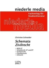 Schemata Zivilrecht, Karteikarten