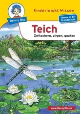 Teich