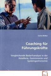 Coaching für Führungskräfte