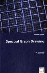 Spectral Graph Drawing