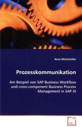 Prozesskommunikation