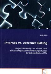 Internes vs. externes Rating
