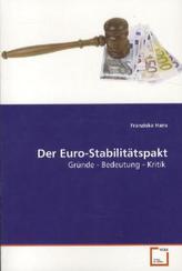 Der Euro-Stabilitätspakt