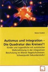 Autismus und Integration - Die Quadratur des Kreises?!