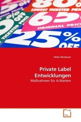 Private Label Entwicklungen