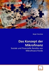 Das Konzept der Mikrofinanz