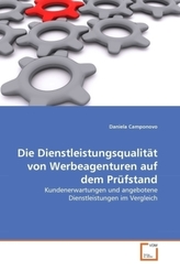 Sturm über Branitz