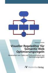 Visueller Regeleditor für Semantic Web Optimierungsregeln