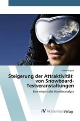 Steigerung der Attraktivität von Snowboard-Testveranstaltungen