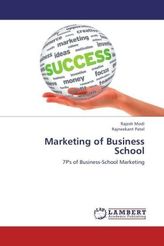 Marketing of Business School