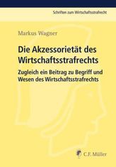 Richtig longieren