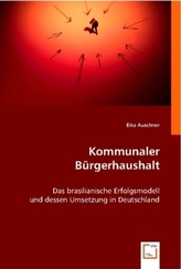 Ludwigsvorstadt