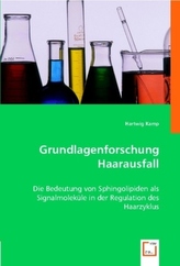 Erich Fried liest Liebesgedichte, 1 Audio-CD