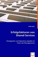Erfolgsfaktoren von Shared Services