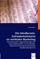 Die Händlernetz-Zufriedenheitskarte im vertikalen Marketing