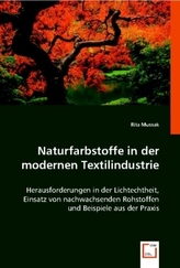 Naturfarbstoffe in der modernen Textilindustrie