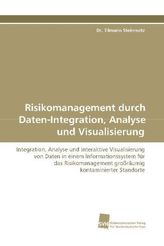 Risikomanagement durch Daten-Integration, Analyse und Visualisierung