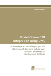 Model-Driven B2B Integration using UML