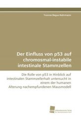 René Block. Ich kenne kein Weekend. Schriften und Dokumente seit 1964