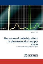 The cause of bullwhip effect in pharmaceutical supply chain