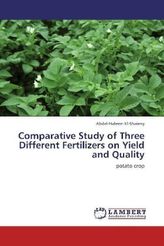 Comparative Study of Three Different Fertilizers on Yield and Quality