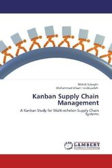 Kanban Supply Chain Management