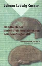 Die schönsten Küchenlieder, 1 Audio-CD