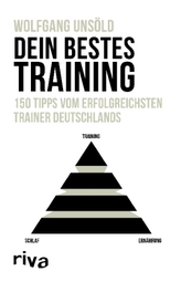 Dein bestes Training