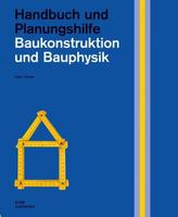Bandsägen
