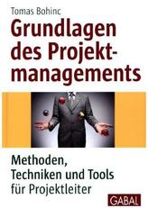 Grundlagen des Projektmanagements