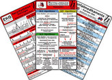 Notfallmedizin Karten-Set - Reanimation, Notfallmedikamente Set, Herzrhythmusstörungen, 5 Medizinische Taschen-Karten