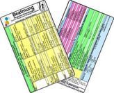 Beatmung - Respirator-Einstellungen für Früh- / Neugeborene, Säuglinge & Kleinkinder, Medizinische Taschen-Karte