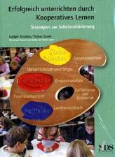 Grundwortschatz-Training