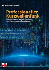 Professioneller Kurzwellenfunk