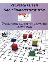Die GmbH in der Krise