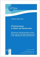 Checkliste für Ja-Sager