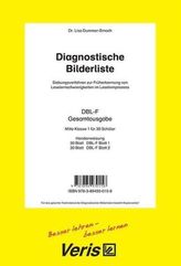 June Young, Yang Jun, Tun Yang, 3 Bde.