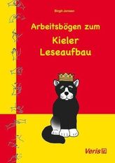 Wohnen ist Tat-Sache