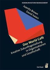 Sportlicher und wirtschaftlicher Erfolg eines Vereins