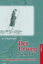 Analyse einer Erfolgsserie im Vergleich