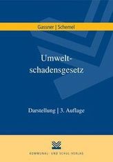 Personalauswahl gemäß DIN 33430