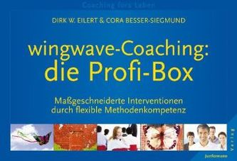 Wingwave-Coaching, Karten Wingwave-Coaching, Karten