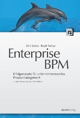 Enterprise BPM